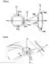 Fig. 10 - Automated ophthalmic device for performance of capsulorhexis
