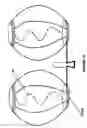 Fig. 07 - Nasal cavity dilator
