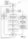 Fig. 06 - System and method for presenting defibrillator status information while in standby mode