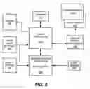 Fig. 07 - System and method for presenting defibrillator status information while in standby mode