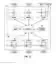 Fig. 05 - System and method to deliver therapy in presence of another therapy