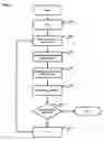 Fig. 07 - Apparatus and method for optimizing atrioventricular delay