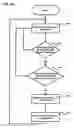 Fig. 08 - Apparatus and method for optimizing atrioventricular delay