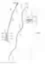 Fig. 02 - Collapsible/expandable tubular electrode leads