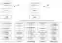 Fig. 01 - Hierarchically structured data model for utilization in industrial automation environments