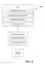 Fig. 05 - Hierarchically structured data model for utilization in industrial automation environments