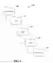 Fig. 07 - Hierarchically structured data model for utilization in industrial automation environments
