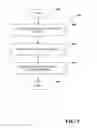 Fig. 10 - Hierarchically structured data model for utilization in industrial automation environments