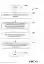Fig. 12 - Hierarchically structured data model for utilization in industrial automation environments