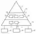 Fig. 01 - Device and method for programming and/or executing programs for industrial automation systems