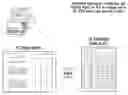 Fig. 01 - System for automating scientific and engineering experimentation