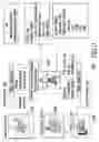 Fig. 12 - System for automating scientific and engineering experimentation