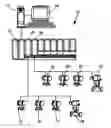 Fig. 01 - Fieldbus process communications using error correction