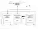 Fig. 01 - Distributed database in an industrial automation environment