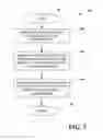 Fig. 08 - Distributed database in an industrial automation environment