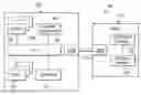Fig. 01 - Event and stall selection