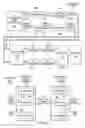 Fig. 03 - EVENT AND STALL SELECTION