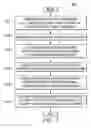 Fig. 04 - EVENT AND STALL SELECTION