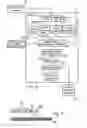 Fig. 04 - Method for compressing and decompressing structured documents