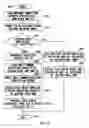 Fig. 09 - Audio relay apparatus and audio relay method