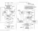 Fig. 01 - Systems and methods for designing and manufacturing engineered objects