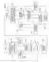 Fig. 03 - Systems and methods for designing and manufacturing engineered objects