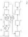 Fig. 02 - Method for controlling a production sequence