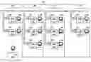 Fig. 01 - Method of release and product flow management for a manufacturing facility