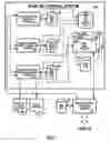 Fig. 03 - Method of release and product flow management for a manufacturing facility