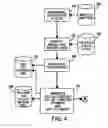 Fig. 07 - Method of release and product flow management for a manufacturing facility