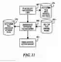 Fig. 13 - Method of release and product flow management for a manufacturing facility