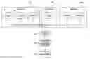 Fig. 01 - METHOD AND SYSTEM FOR AGGREGATING AND COMBINING MANUFACTURING DATA FOR ANALYSIS