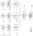Fig. 07 - METHOD AND SYSTEM FOR AGGREGATING AND COMBINING MANUFACTURING DATA FOR ANALYSIS