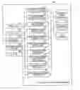 Fig. 01 - Automatic programming method and automatic programming device