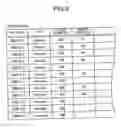 Fig. 09 - Automatic programming method and automatic programming device