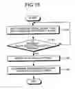 Fig. 16 - Automatic programming method and automatic programming device