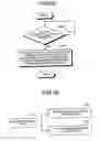 Fig. 49 - Automatic programming method and automatic programming device
