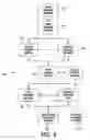 Fig. 03 - Process and system for product packaging