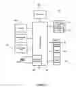 Fig. 03 - System and methods for home appliance identification and control in a networked environment