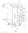 Fig. 04 - System and methods for home appliance identification and control in a networked environment