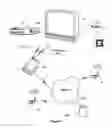 Fig. 08 - System and methods for home appliance identification and control in a networked environment