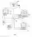 Fig. 02 - System and methods for home appliance identification and control in a networked environment
