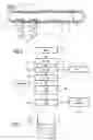 Fig. 02 - Method of sorting postal items with predictive management of sort-outlet tray replacement