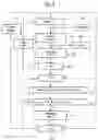 Fig. 03 - Method of sorting postal items with predictive management of sort-outlet tray replacement