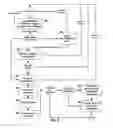 Fig. 03 - Method and apparatus for printing a gift card