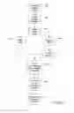 Fig. 26 - System and method for regulating vendible media products