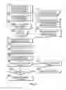 Fig. 34 - System and method for regulating vendible media products