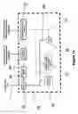 Fig. 15 - Method and a system for automatic management of demand for non-durables