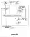 Fig. 19 - Method and a system for automatic management of demand for non-durables