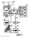 Fig. 05 - Home power management system